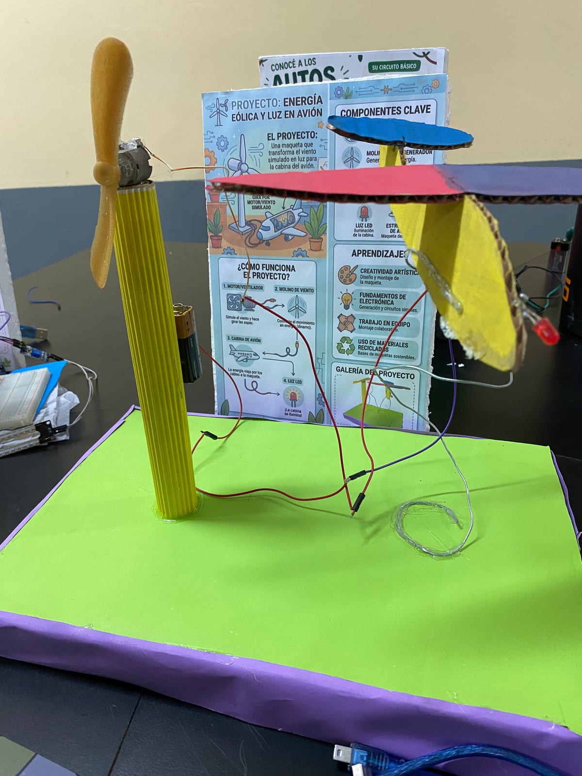 Proyecto Energía eólica
