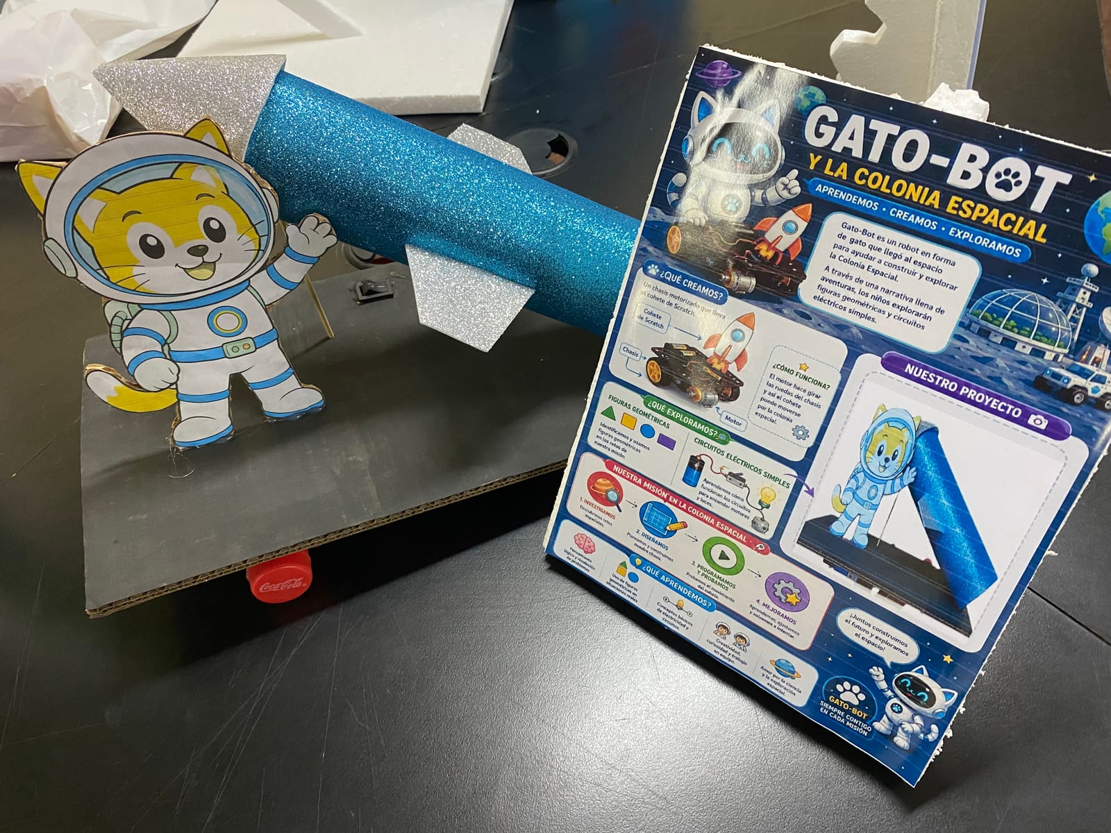 Proyecto Gato bot